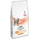 Comida para gato Purina Pro Plan 1,5 Kg