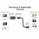 Adaptador DisplayPort a HDMI Vention HBPB0