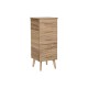 Chest of drawers DKD Home Decor Wood (Refurbished A)