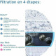 Filter Brita (Refurbished A)