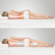 Almohada para Piernas con Cinta de Sujeción InnovaGoods (Reacondicionado A)
