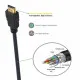 Cable HDMI Ewent EC1323 Negro 5 m