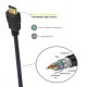 Cable HDMI Ewent EC1324 Negro 8 m