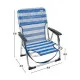 Silla Plegable Colorbaby 55 x 35 x 72 cm Blanco Azul marino
