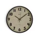 Wall Clock Versa Beige Plastic 4 x 30 x 30 cm