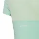 Child's Short Sleeve T-Shirt Adidas Techfit Aeroready Sport Icons Green