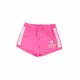 Sport Shorts for Kids Champion Pink Fuchsia