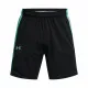 Men's Basketball Shorts Under Armour Baseline Black