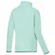 Fleece Lining Joluvi Polar Joluvi Ecotech 230 Lady