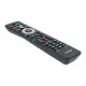 Philips Universal Remote Control Black