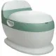 Orinal ThermoBaby Sage