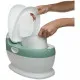 Orinal ThermoBaby Sage