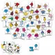 Educational Game Educa Mr. Men and Women