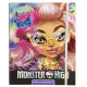 Children's Make-up Set Monster High (6 Units)