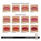 Pintalabios Givenchy Le Rose Perfecto LIPB N302 2,27 g