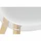 Silla de Comedor DKD Home Decor Blanco Madera Policarbonato (Reacondicionado A)